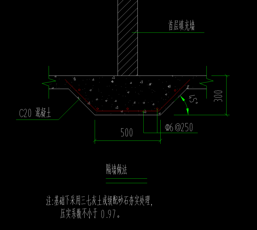 砂石回填