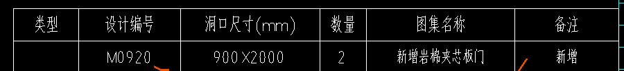夹心板