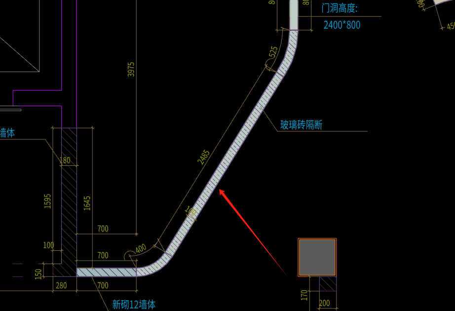 图元