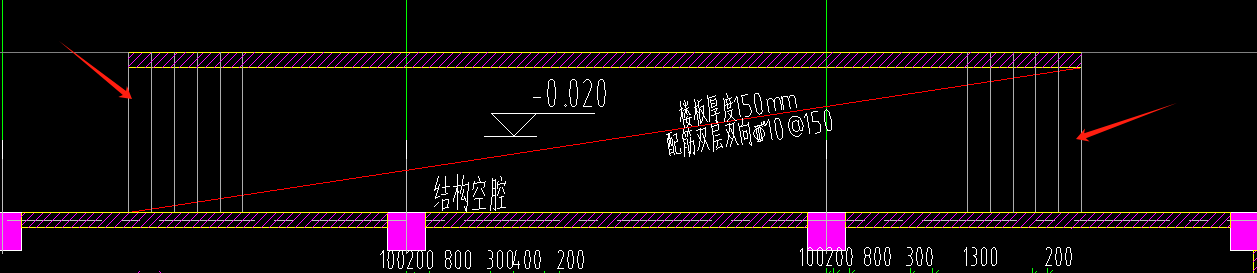 箭头