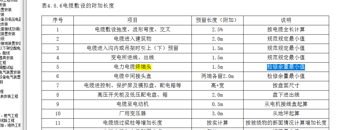预留