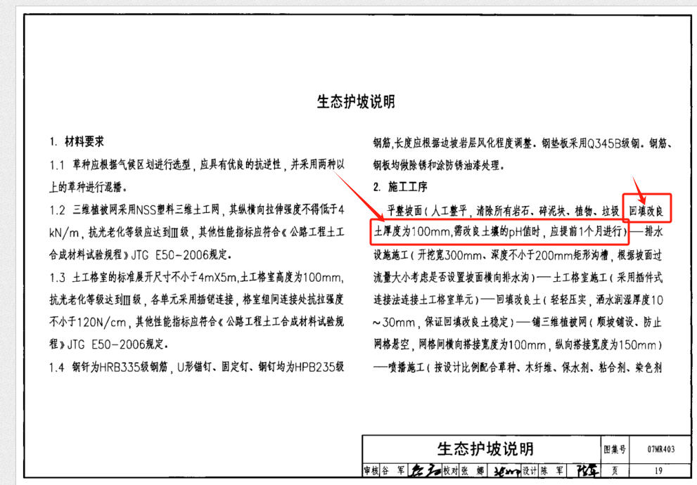 项目特征