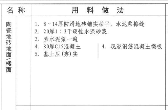 左边