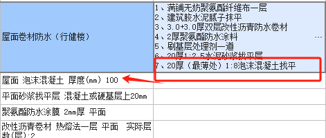 项目特征