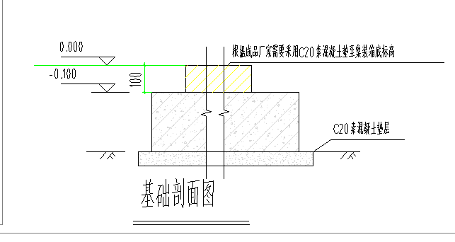 计算结果