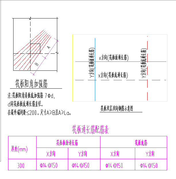 广联达服务新干线