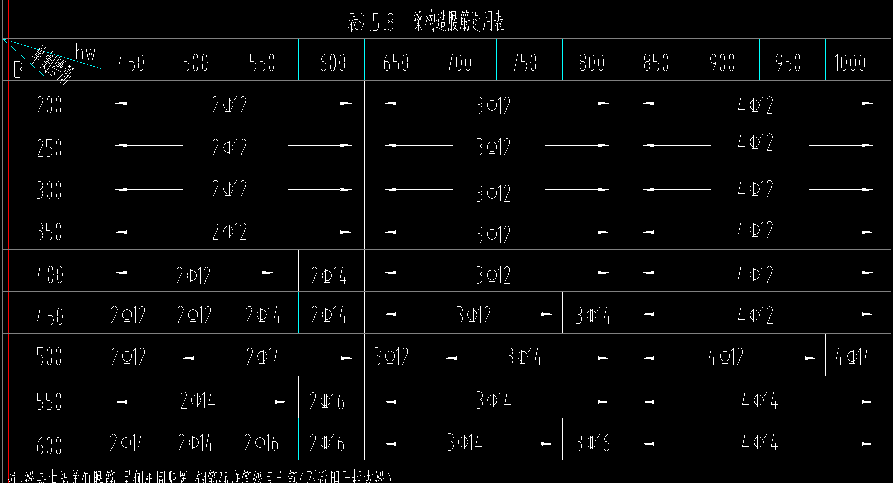 侧面