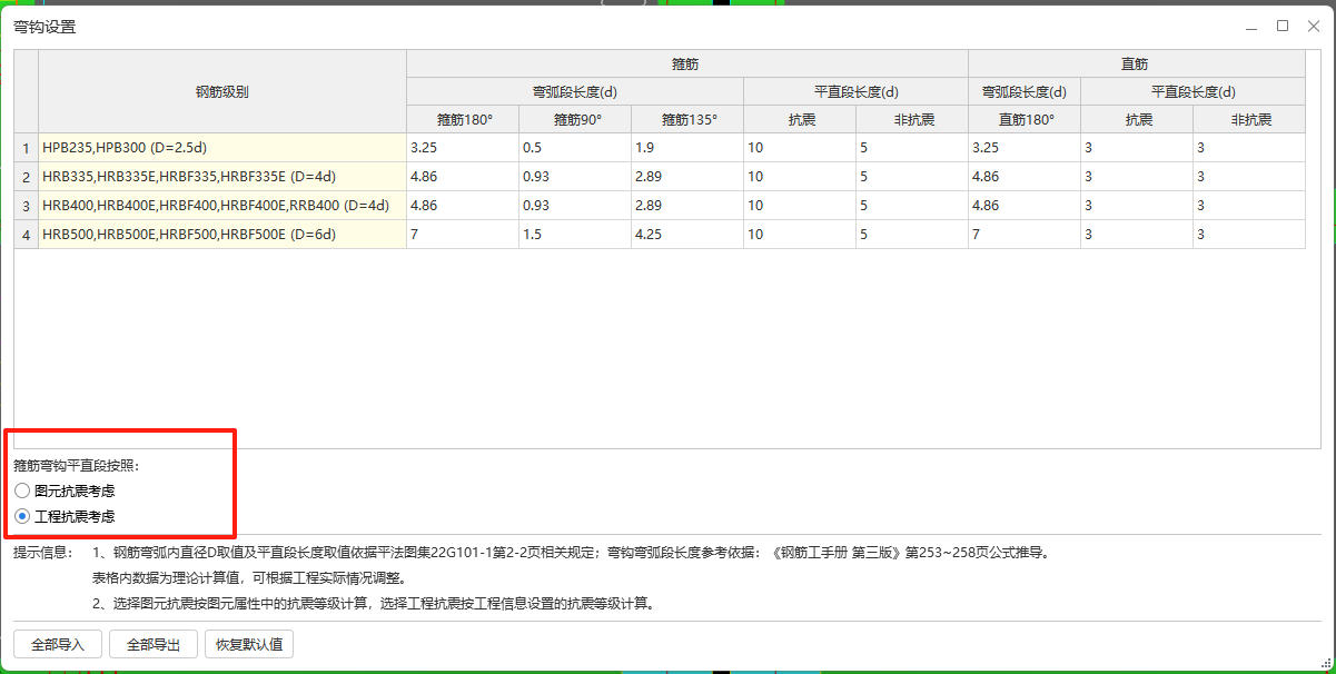 图元