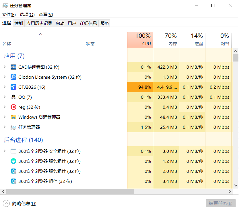 占内存