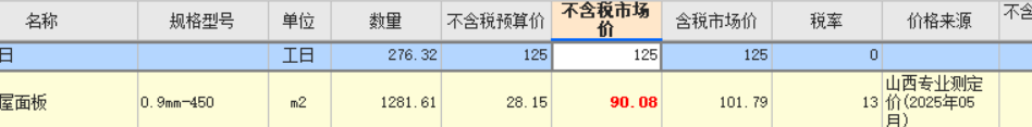 人工信息价