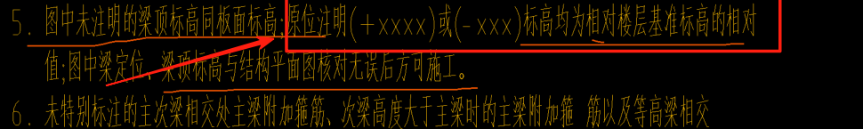 标高