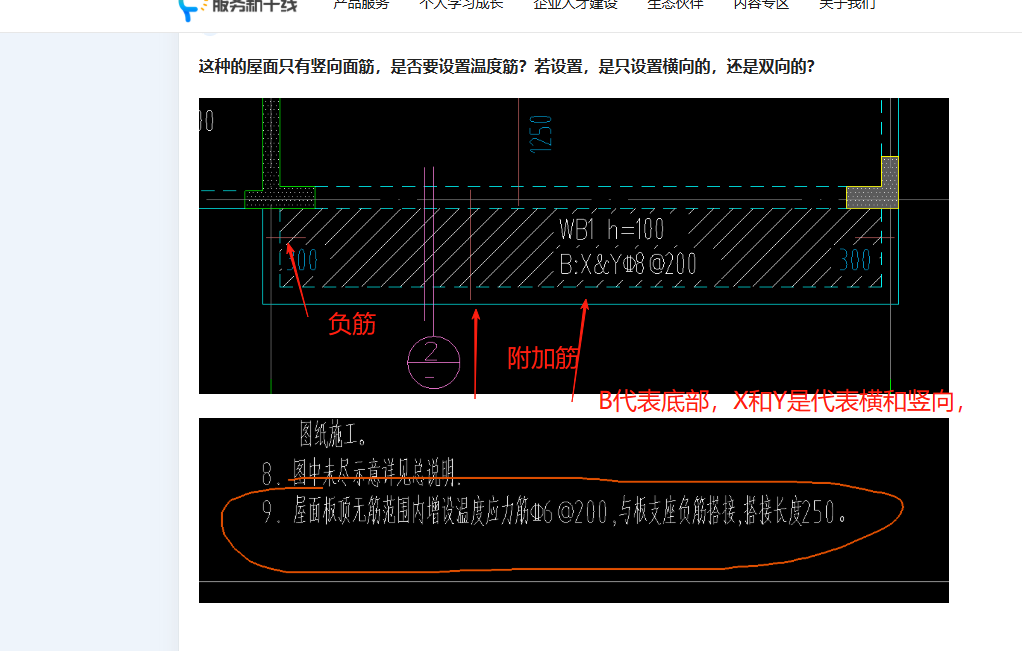 答疑解惑