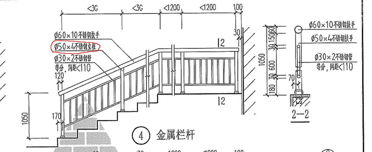 柱間