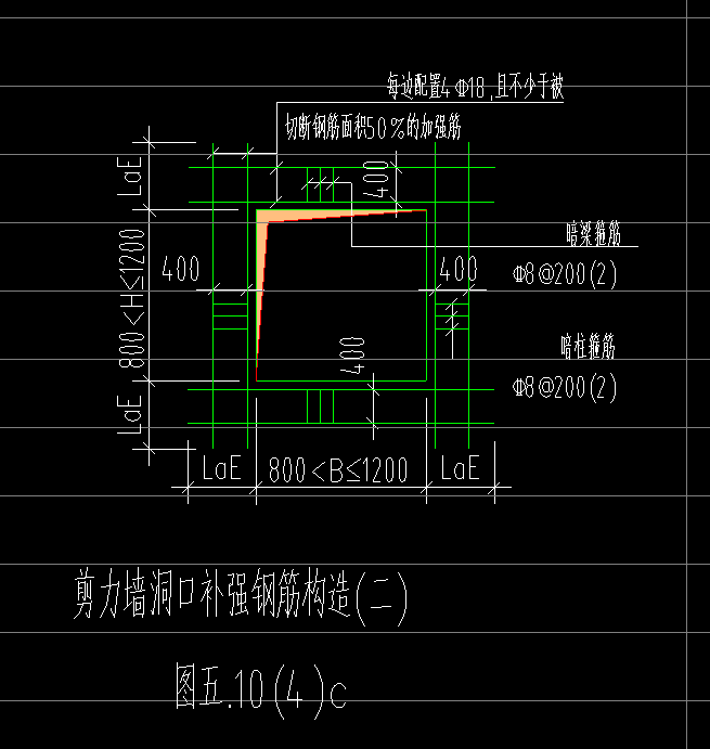 編輯鋼筋