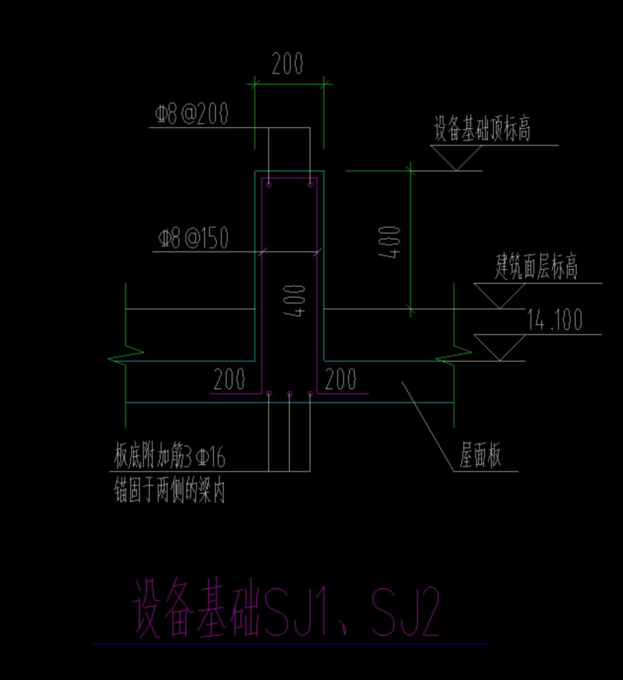 附加鋼筋