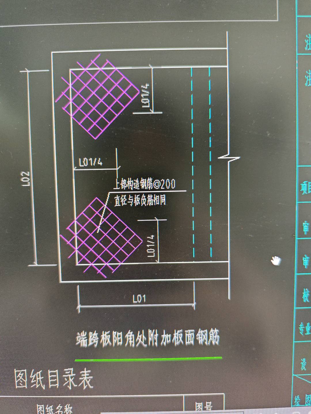 陽角