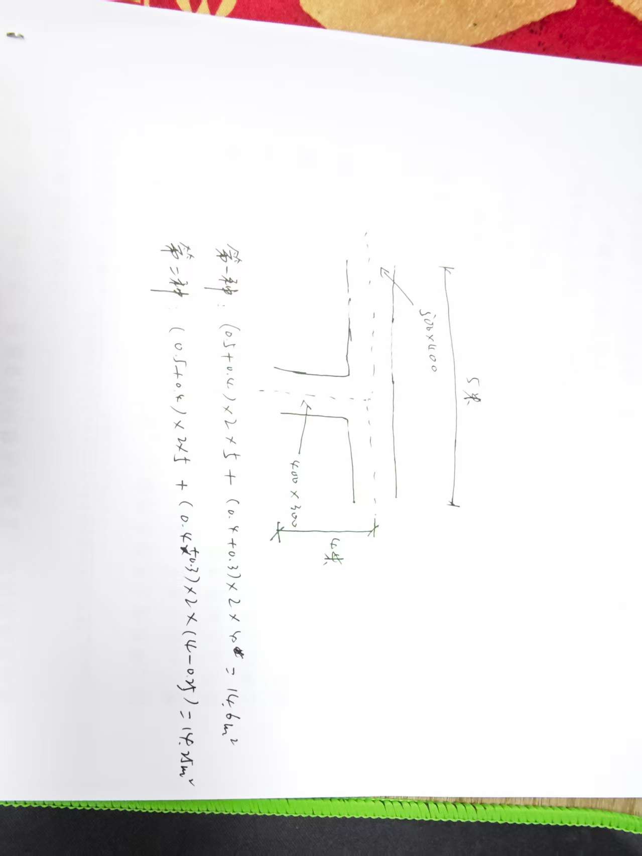 管工程量