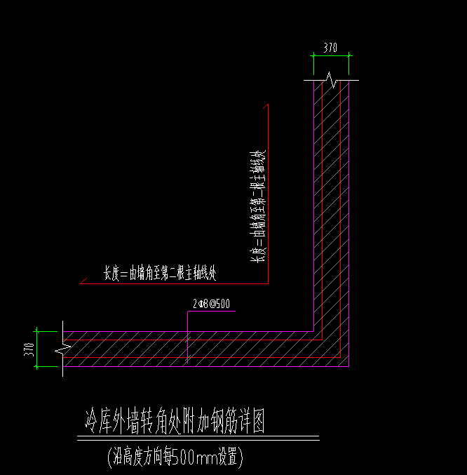 主轴线