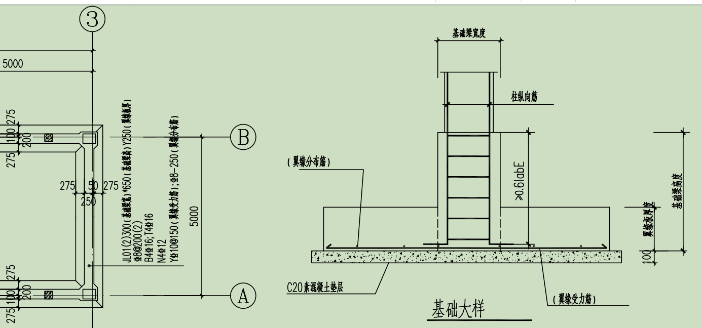 基础怎么画