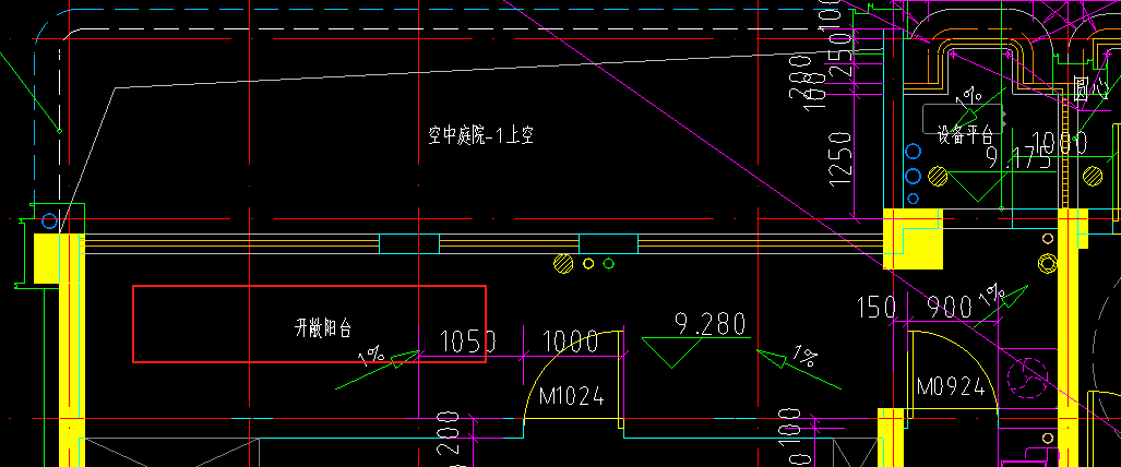 全面积