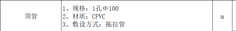 套哪个定额