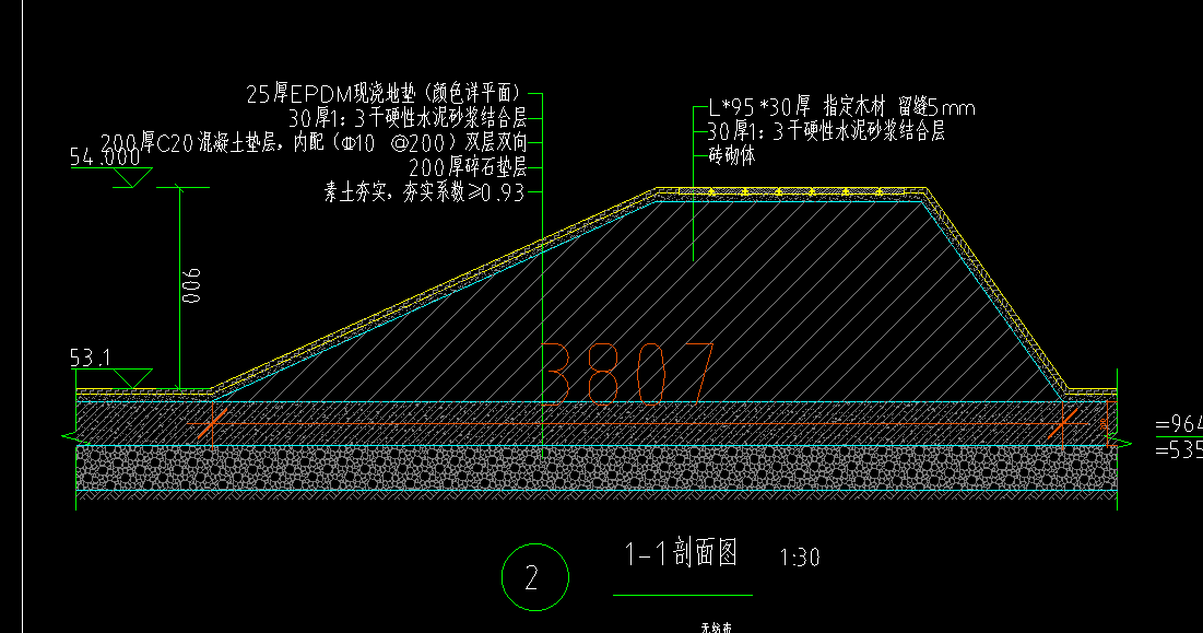 不规则