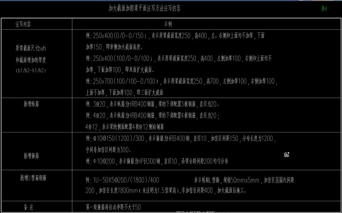括号里
