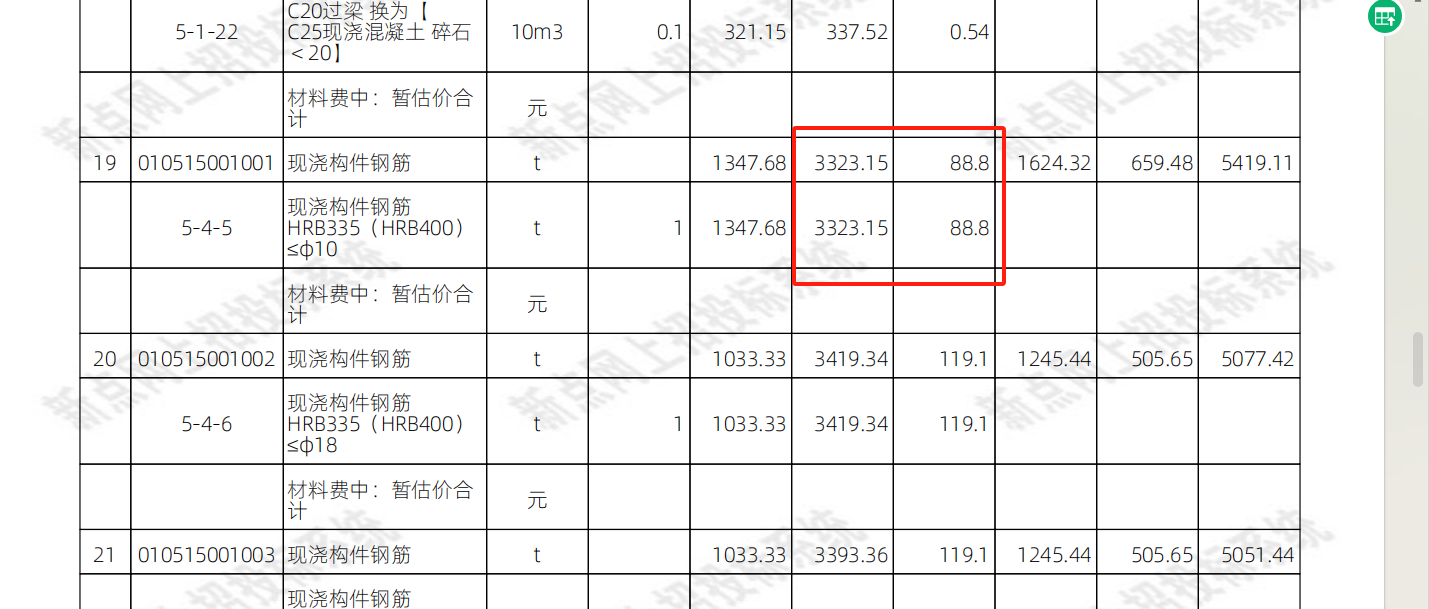 材料单