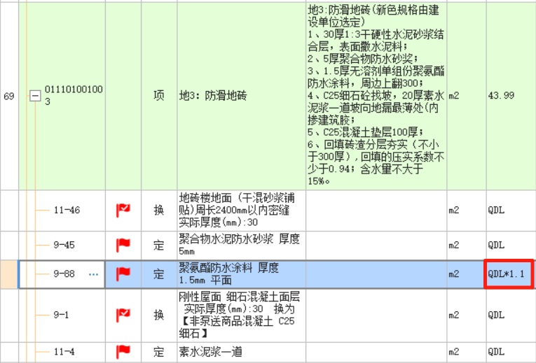 程量表达式