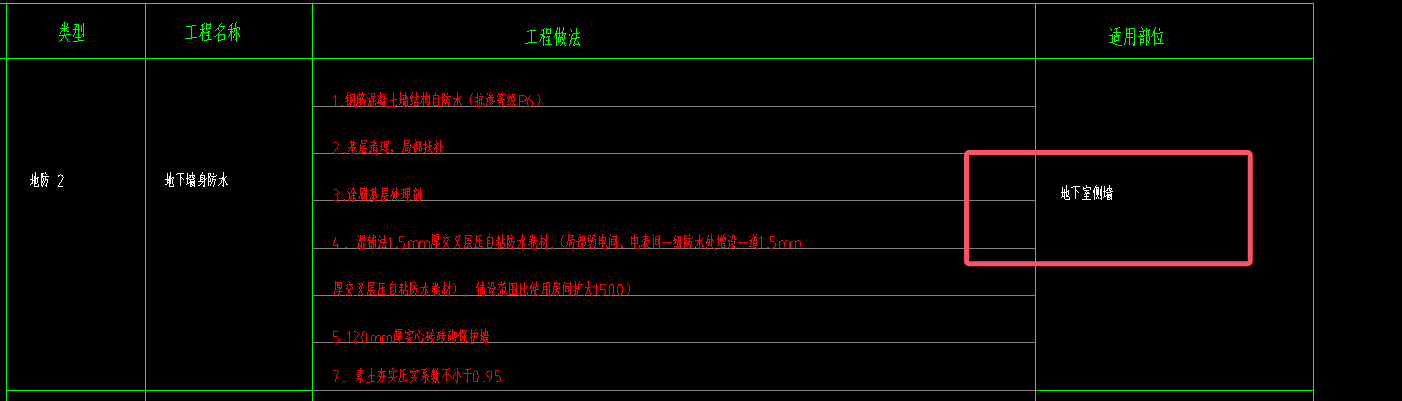 墙身