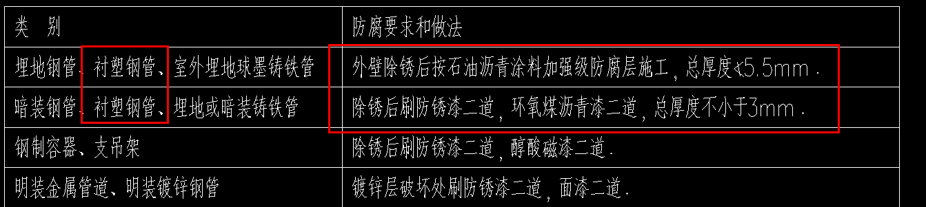 设计说明