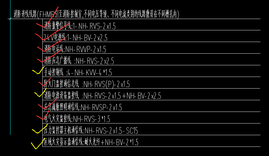 回路