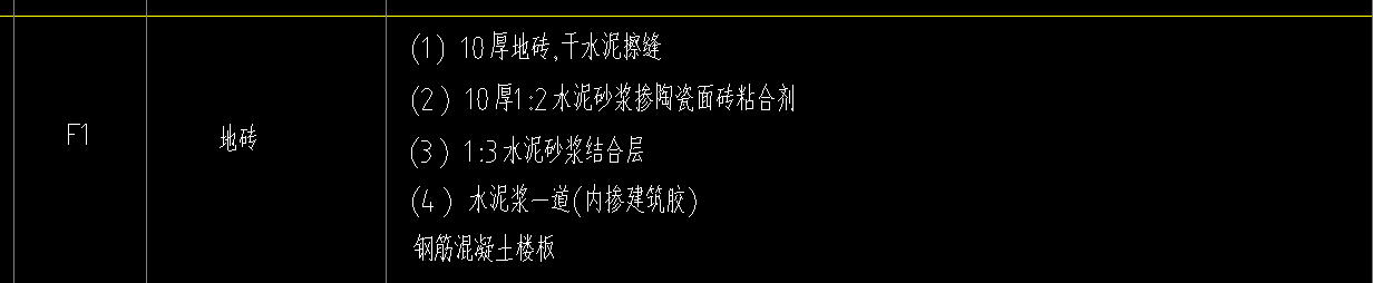定额