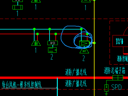 图例