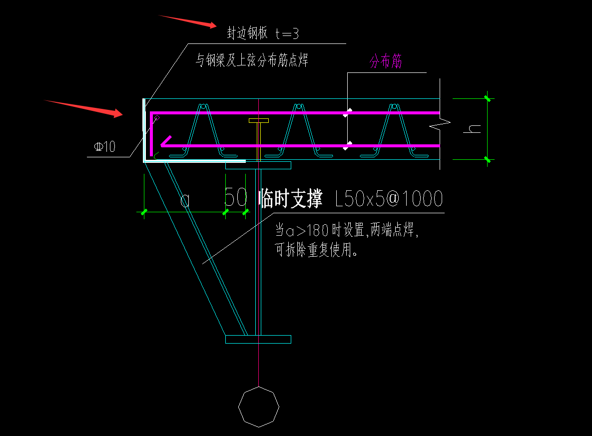 算量
