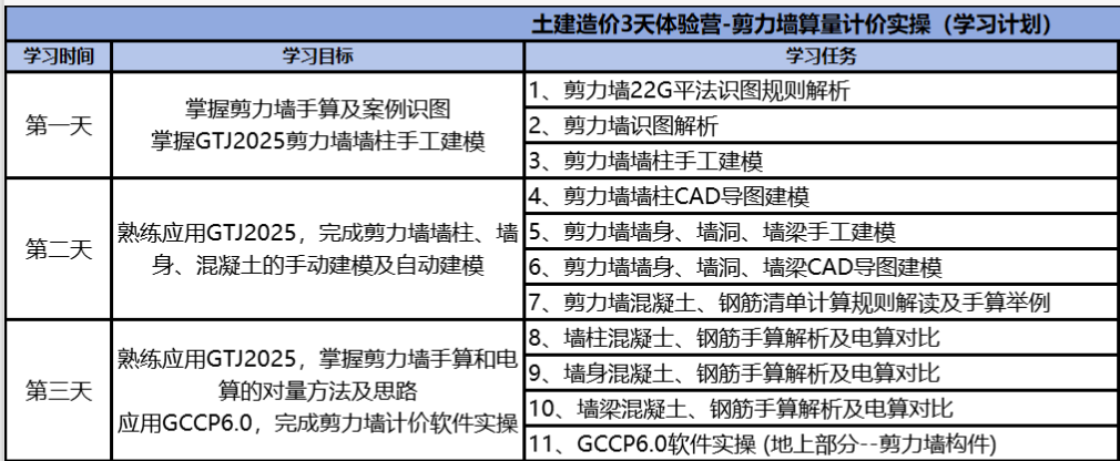 土建体系训练营