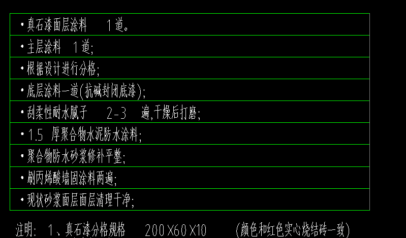 套定额