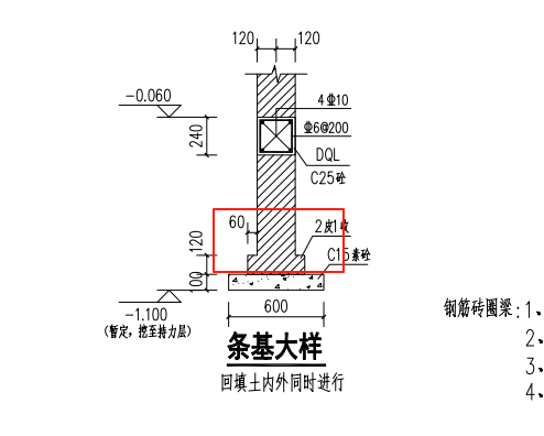 大放脚