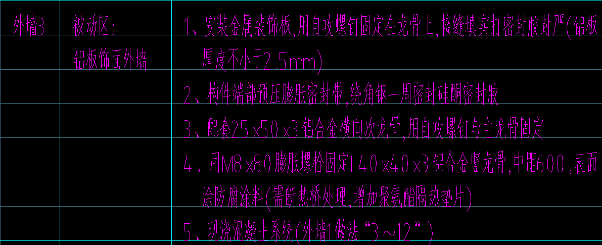定额