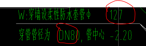 套管