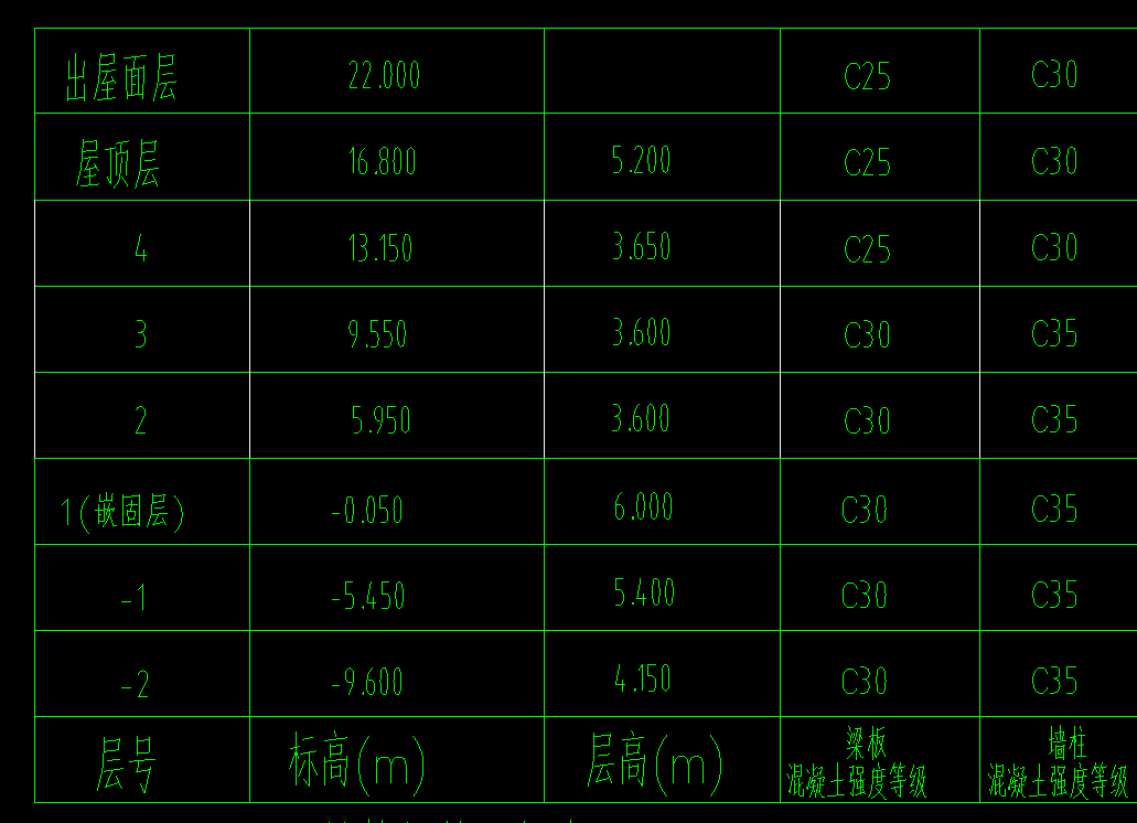 广联达服务新干线