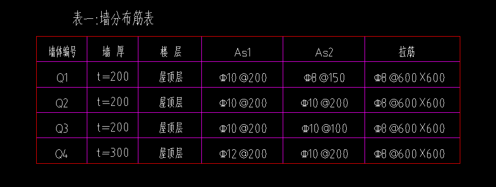 外墙