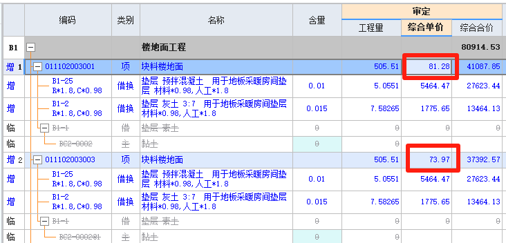 综合单价不