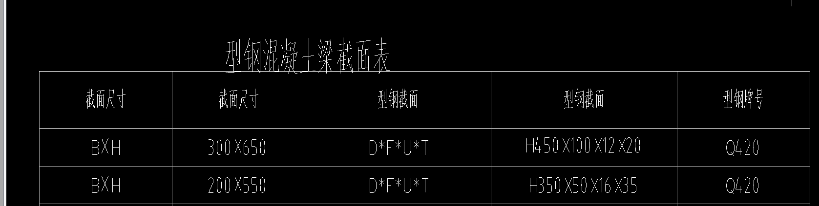 钢梁怎么计算