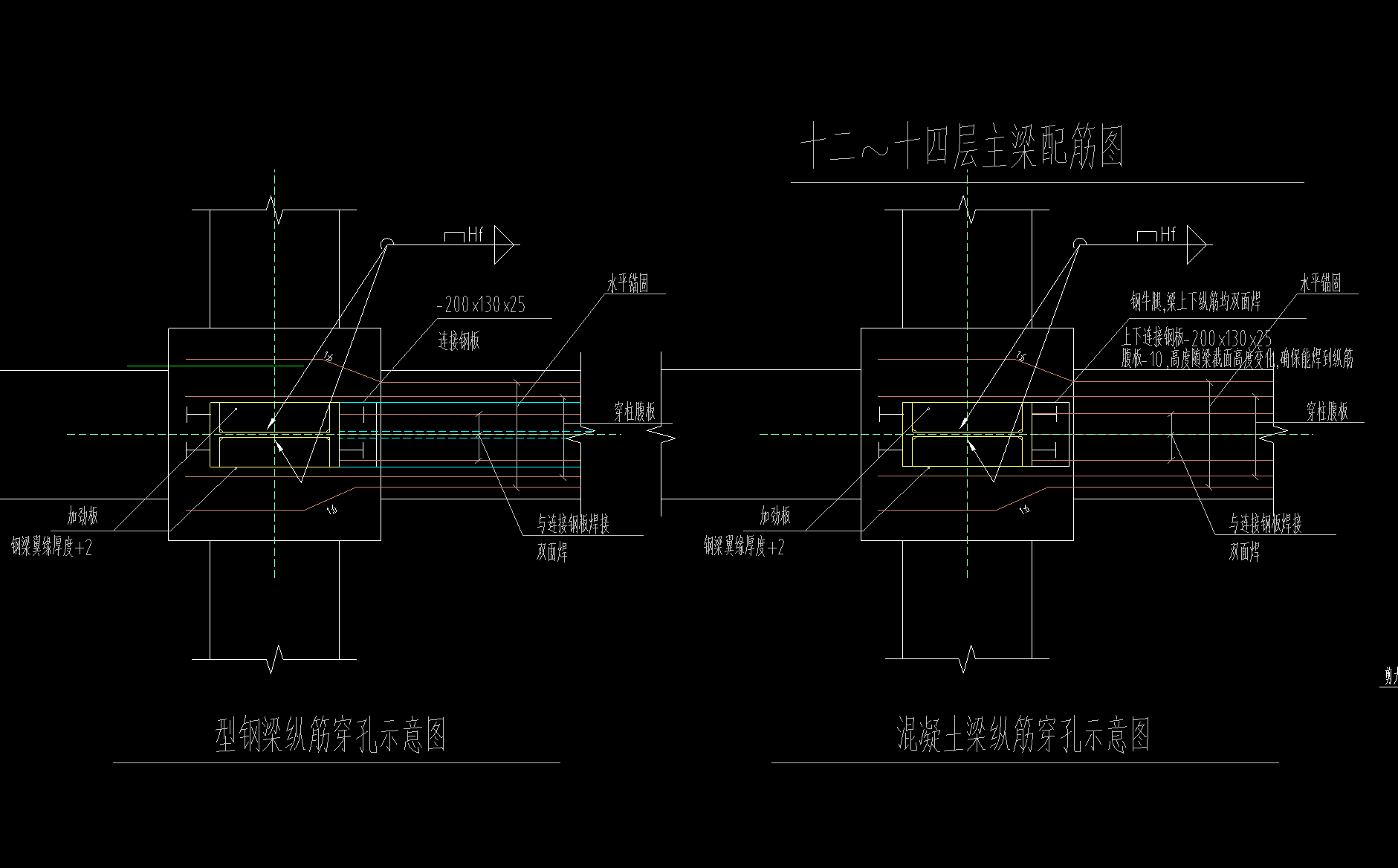 梁怎么计算