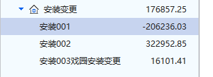 单项
