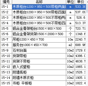 套什么定额