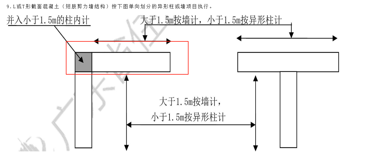 定额