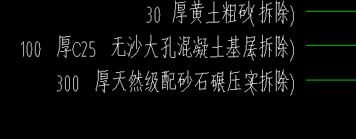 套哪个定额
