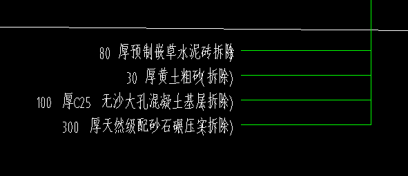 定额